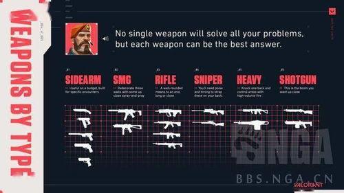 无畏契约手册最新爆料,揭秘游戏手册中的神秘内容与未来动向